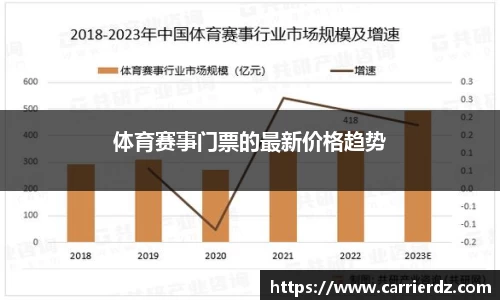 大众彩票平台