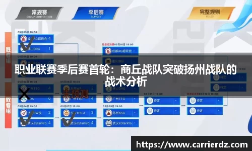 职业联赛季后赛首轮：商丘战队突破扬州战队的战术分析