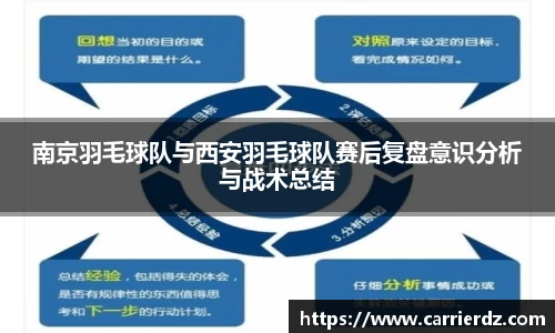 易游